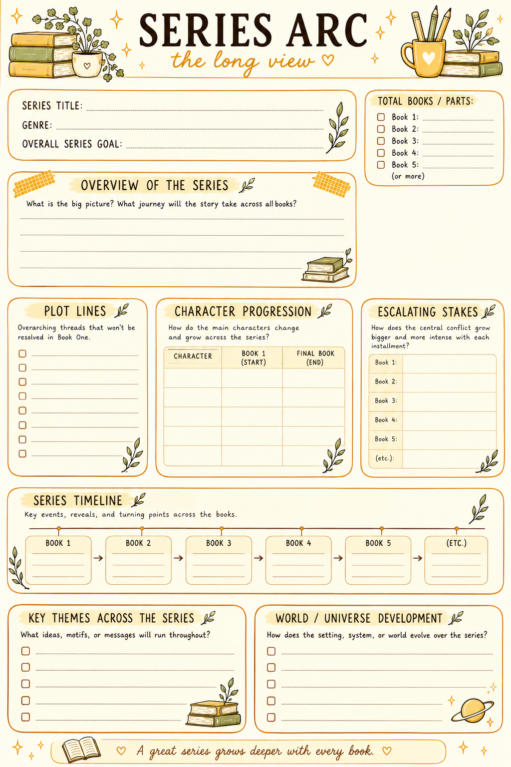 Phase 3: Plotting & Pacing