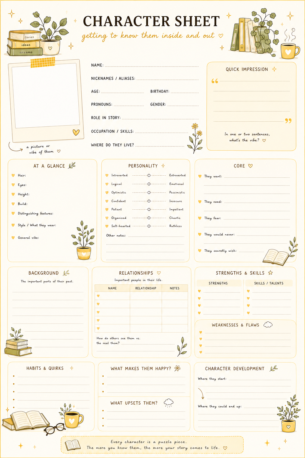The Ultimate Novel Planning Binder
